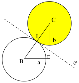 Shock position calculation