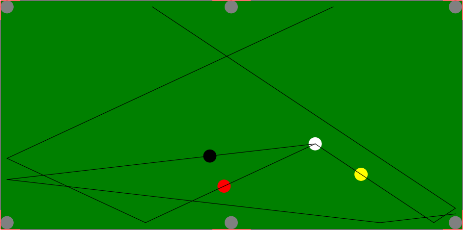 Graphical simulation of random ball trajectories