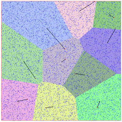 Visualization of the sampling of the square domain with N = 10,000 points.