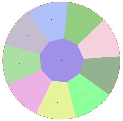 Visualization of cells after convergence in a circular domain.
