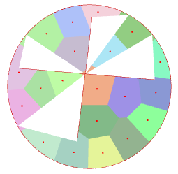Visualization of cells after convergence in a domain containing a cross.