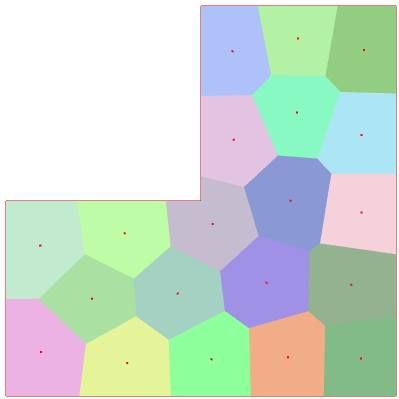 Visualization of cells after convergence in a L domain.