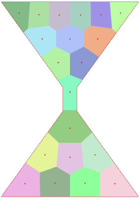 Visualization of the cells after convergence in an hourglass-shaped domain with bottleneck width 5.
