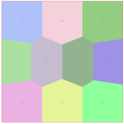 Visualization of the cells after convergence with an overshooting parameter α = 0.5.