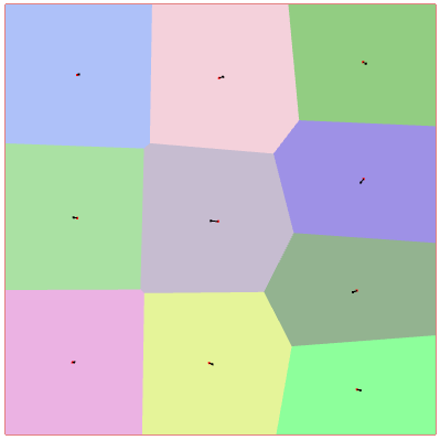 Visualization of the cells after convergence with temporal inertia of the last 5 displacements, with weights wi = 0.30.