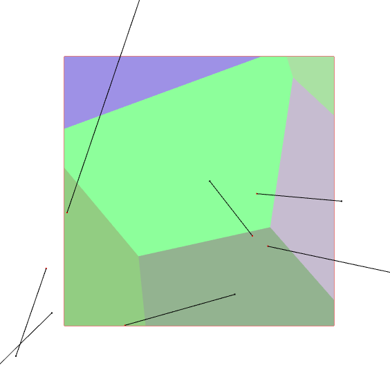 Visualization of the cells after convergence with temporal inertia of the last 5 displacements, with weights wi = 0.50.