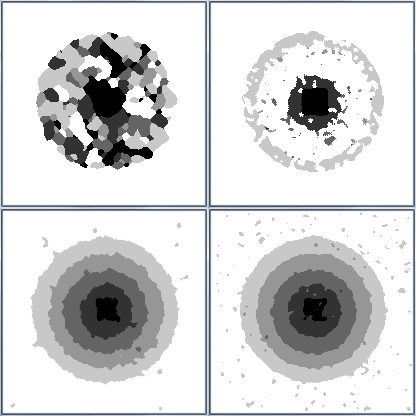 Image processed by simulated annealing and Markovian Gaussian model with data attachment