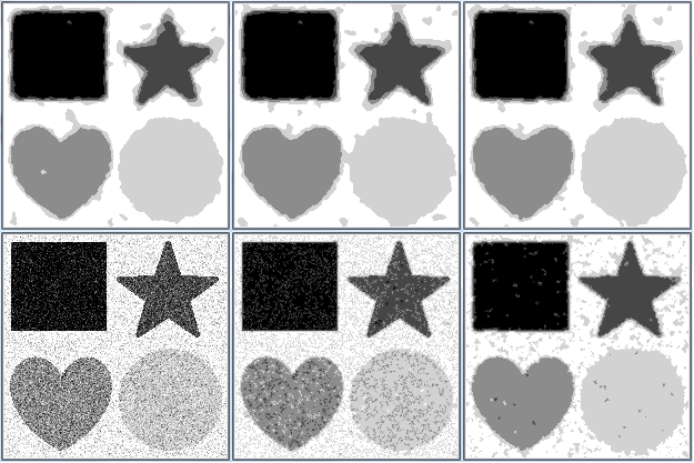 Image processed by ICM and Potts model for 2 iterations