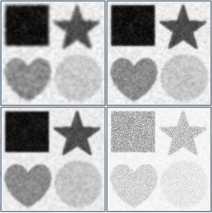 Image processed by simulated annealing and Potts model for β = 100