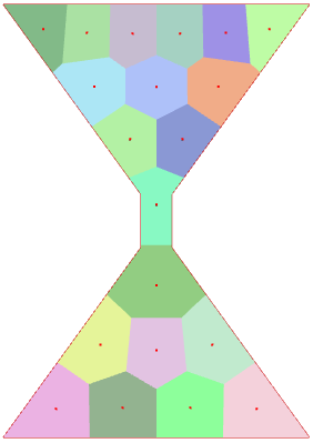 Visualization of the cells after convergence in an hourglass-shaped domain with bottleneck width **5**.